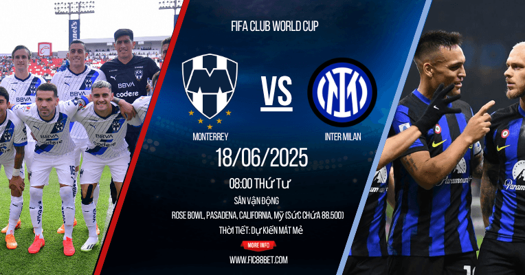 Nhận định Monterrey vs Inter Milan