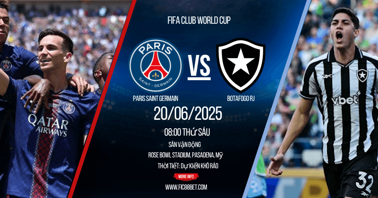 Soi kèo PSG vs Botafogo