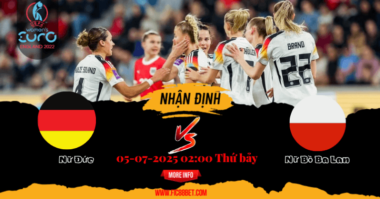 Soi kèo Nữ Đức vs Nữ Ba Lan