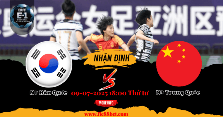 Soi kèo Nữ Hàn Quốc vs Nữ Trung Quốc