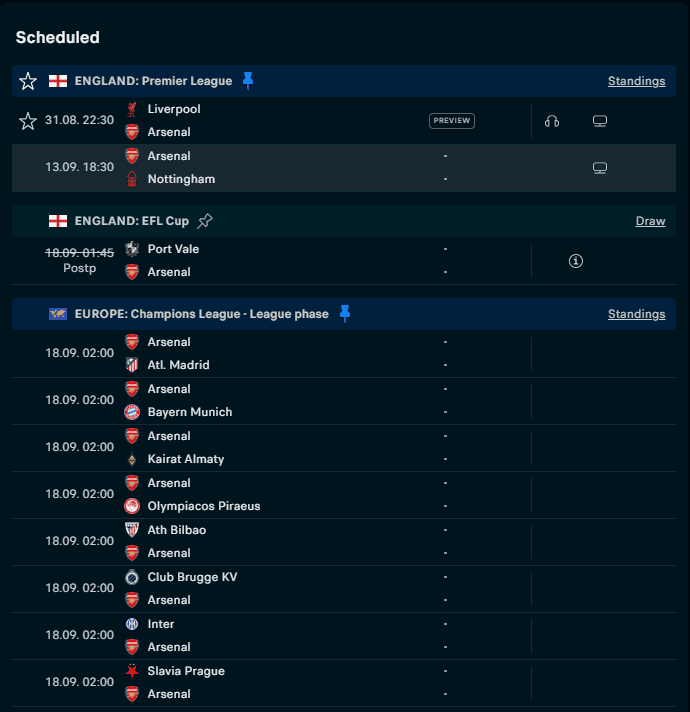 Nhận định Liverpool vs Arsenal: Đại chiến định đoạt ngôi đầu tại Anfield 3 Lịch thi đấu Liverpool
