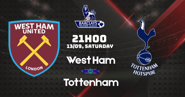 nhận định West Ham vs Tottenham